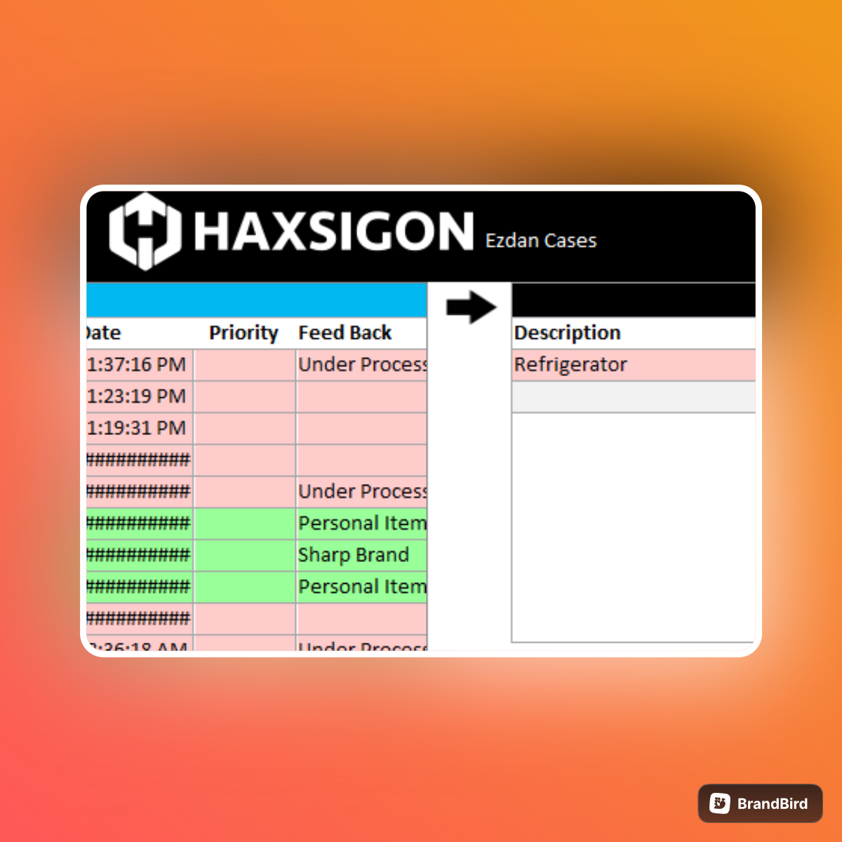 Haxsigon CS System – Ezdan Holding Complaints Control